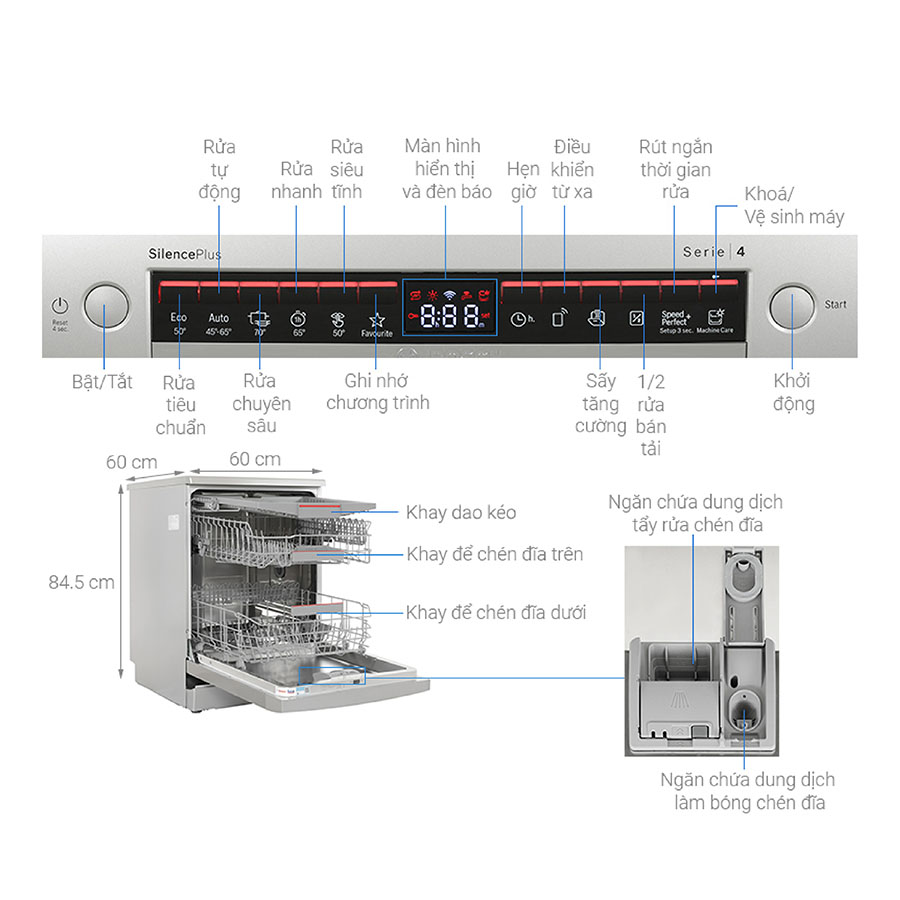 Máy rửa bát Bosch SMS4ECI26E