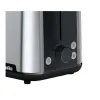 Máy nướng bánh mì Braun HT1510BK