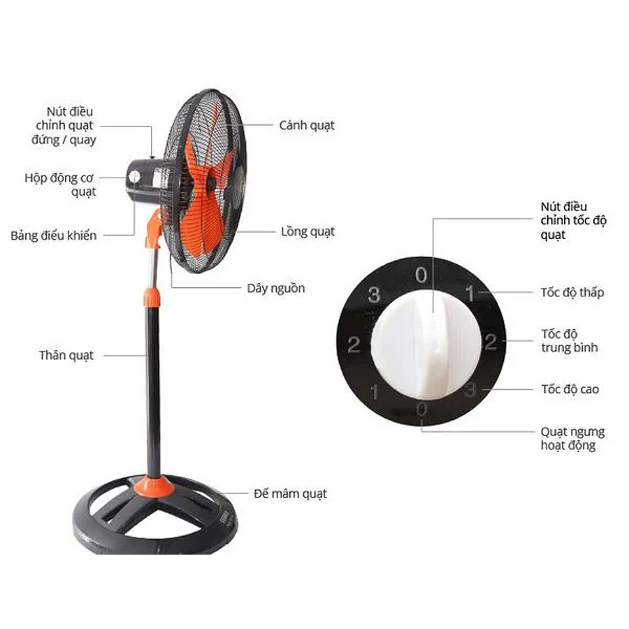 Quạt đứng Senko DCN1806