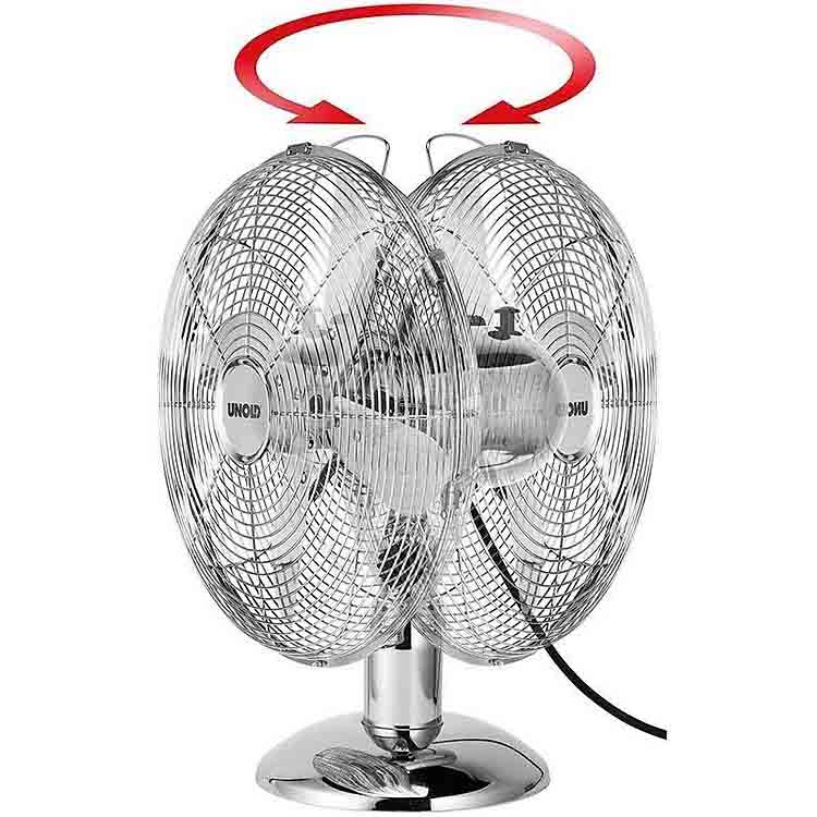 Quạt để bàn Unold 86830