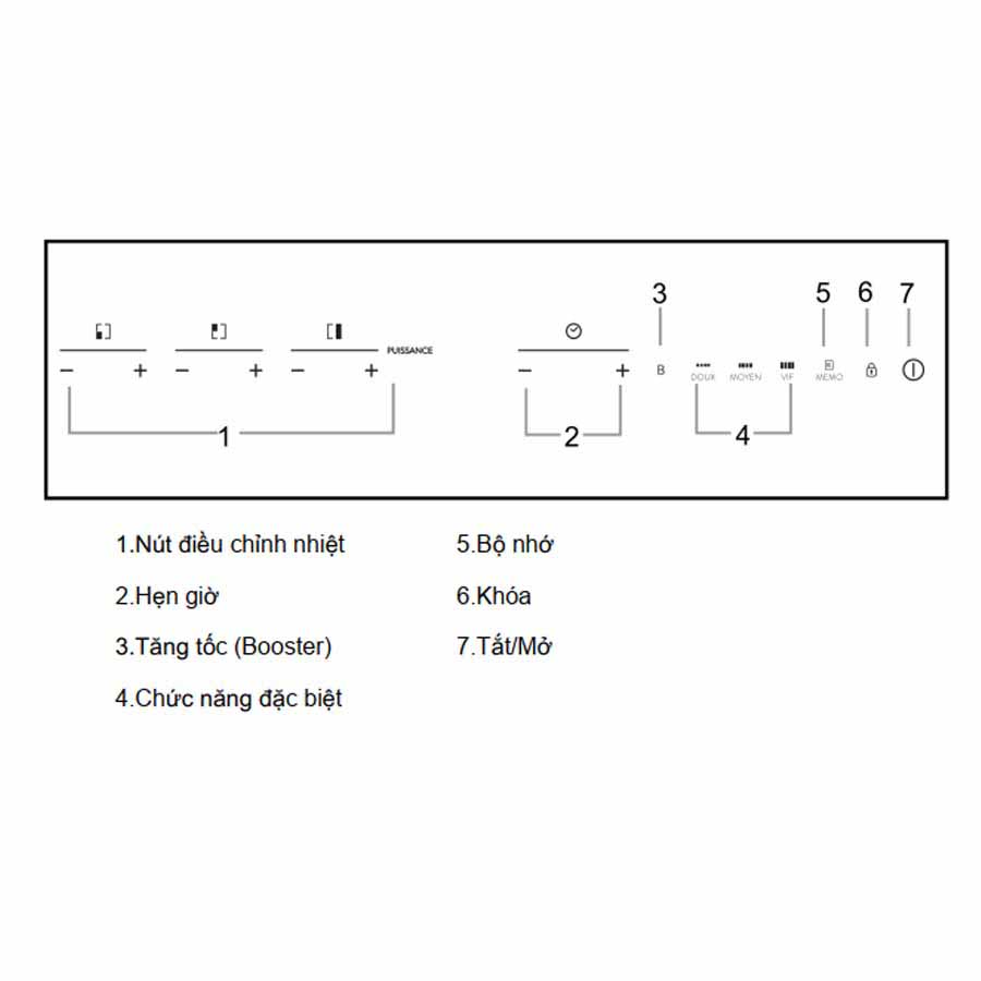 Bếp từ 3 vùng nấu Rosieres RID346BV