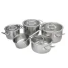Bộ nồi inox cao cấp Fissler Original Profi 5 món (nắp kính)