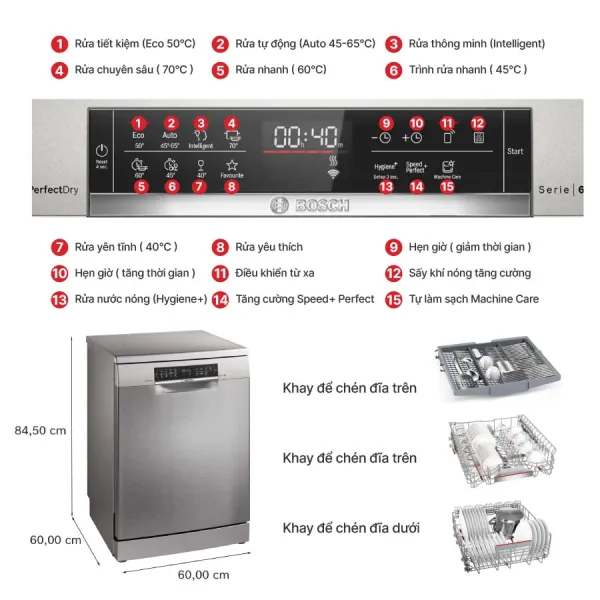 Máy rửa bát Bosch SMS6ZCI01P