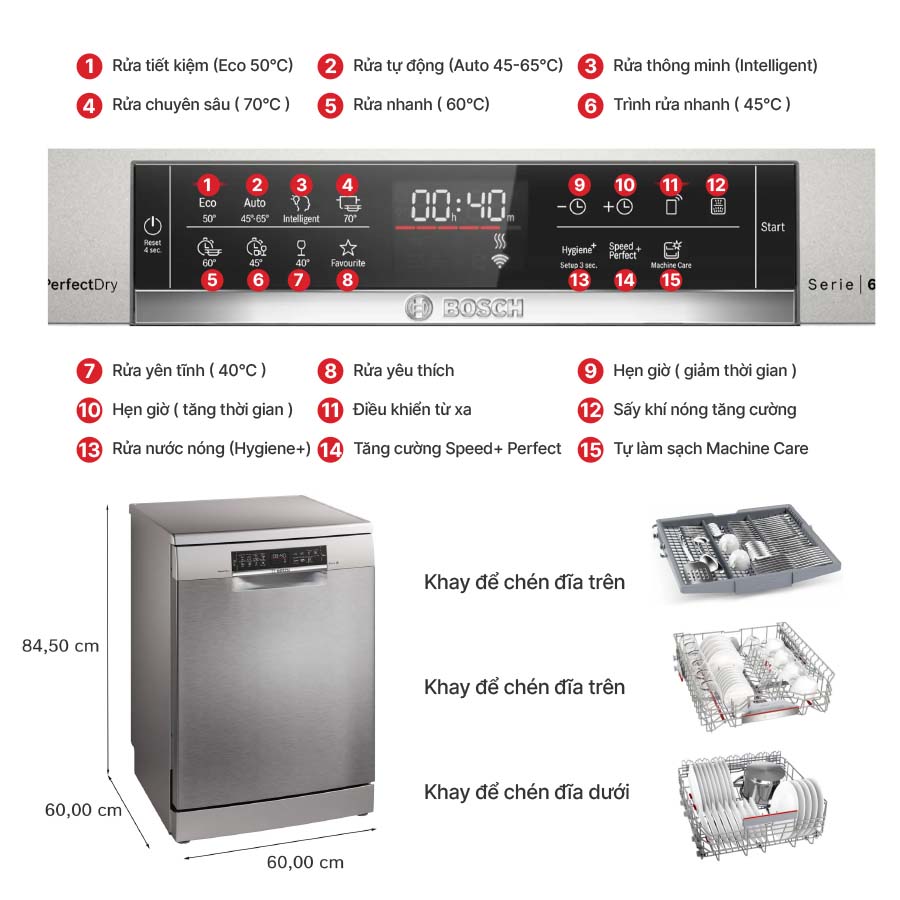 Máy rửa bát Bosch SMS6ZCI01P