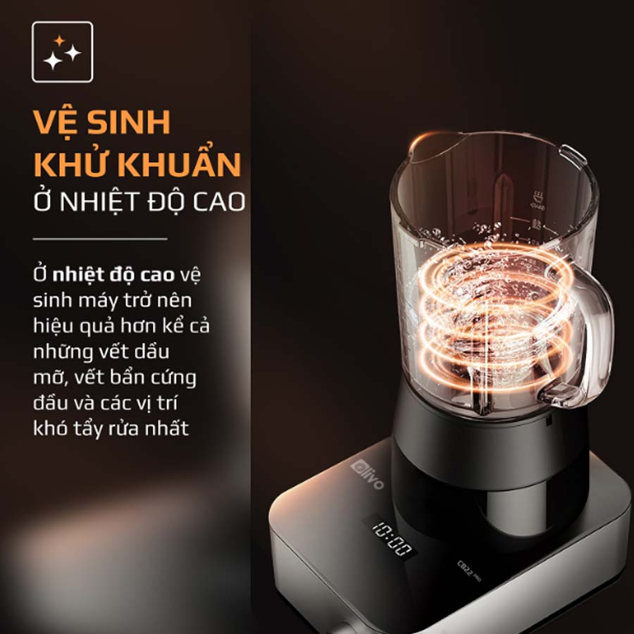 Máy làm sữa hạt Olivo CB22 Pro