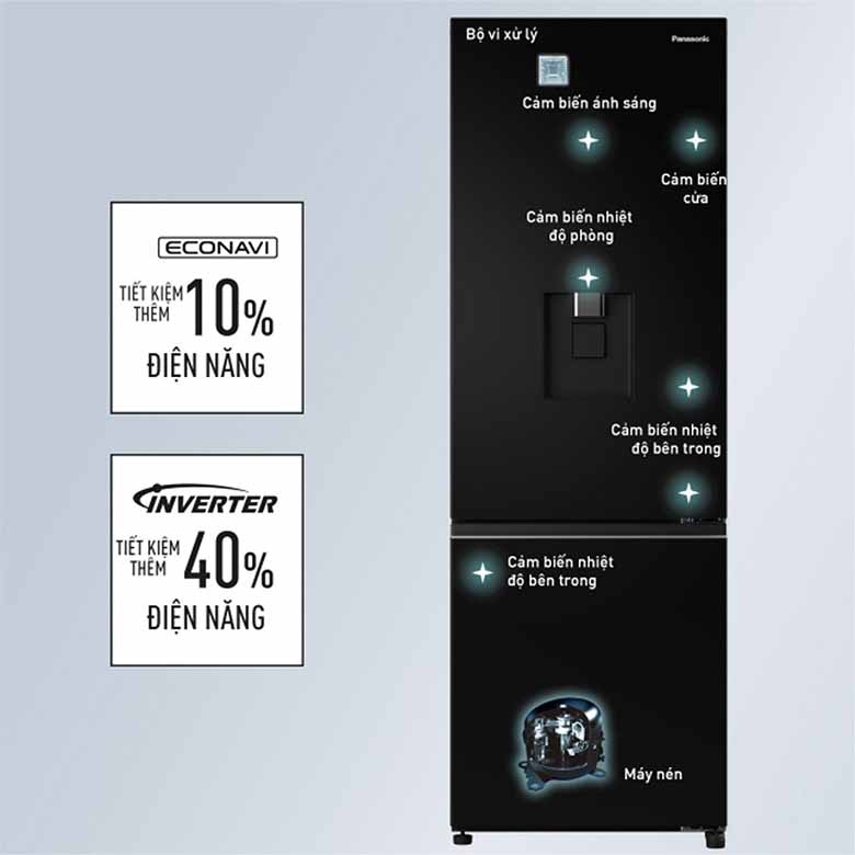 Tủ lạnh Panasonic Inverter 325 lít NR-BV361GPKV