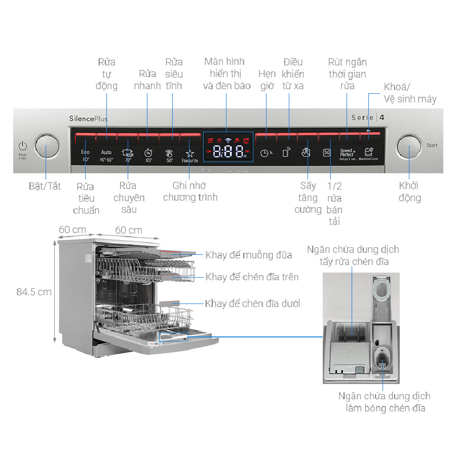 Máy rửa bát Bosch SMS4EMI06E