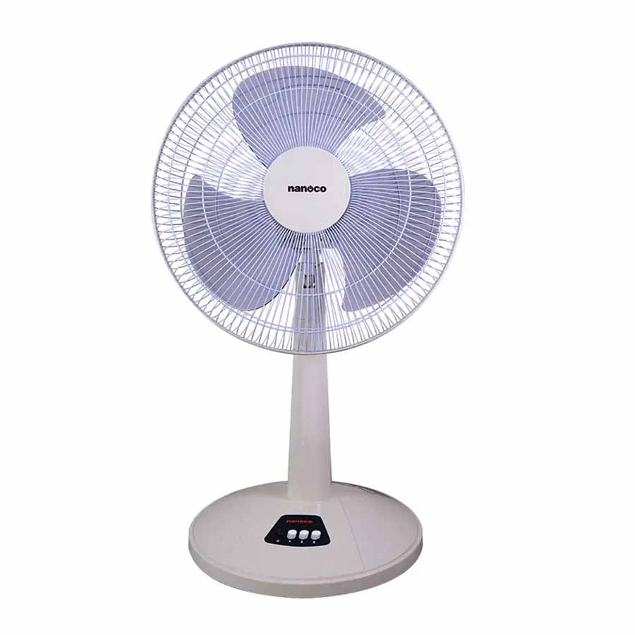 Quạt lửng Nanoco NLF1623