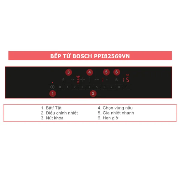 Bếp từ đôi Bosch PPI82569VN 3500W