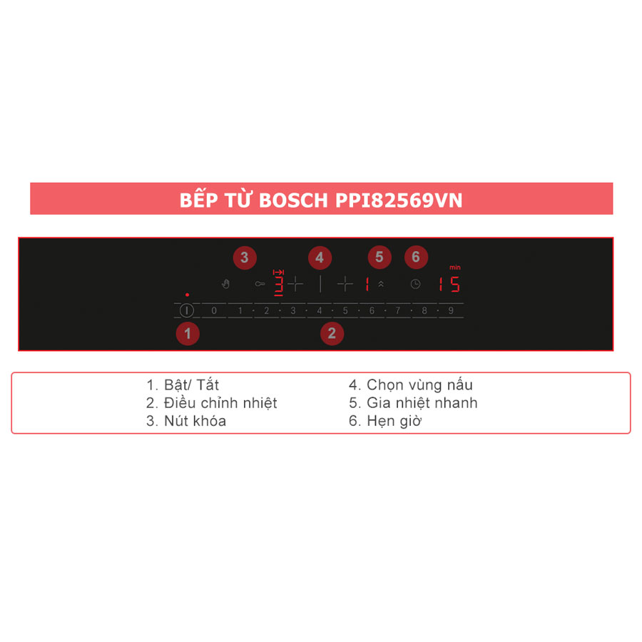 Bếp từ đôi Bosch PPI82569VN 3500W