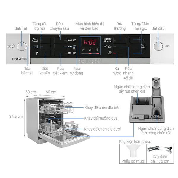 Máy rửa bát Bosch SMS46GI01P