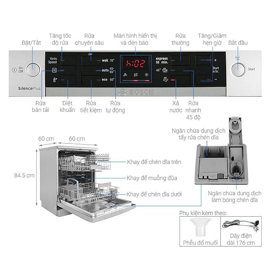 Máy rửa bát Bosch SMS46GI01P