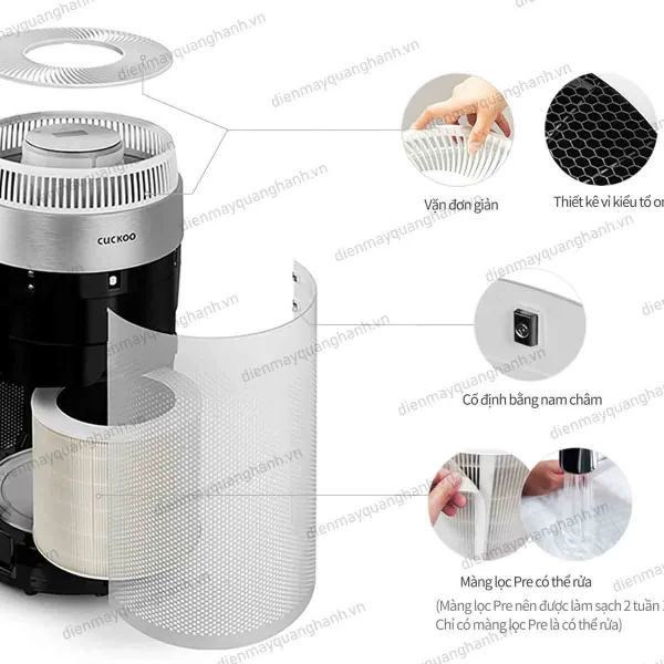 Máy lọc không khí Cuckoo CAC-D2410FW