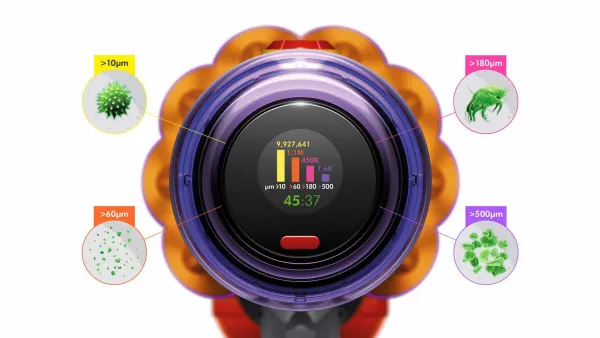 Máy hút bụi Dyson V12 Detect Slim Total Clean