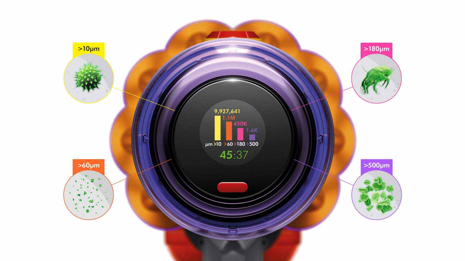 Máy hút bụi Dyson V12 Detect Slim Total Clean