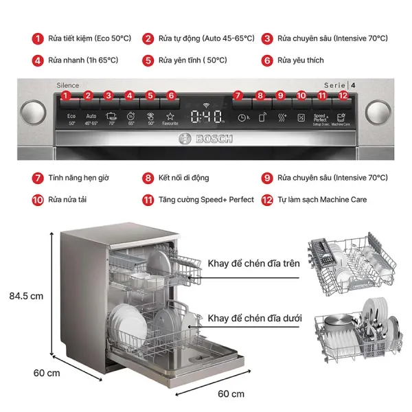 Máy rửa bát độc lập Bosch SMS4HTI03E