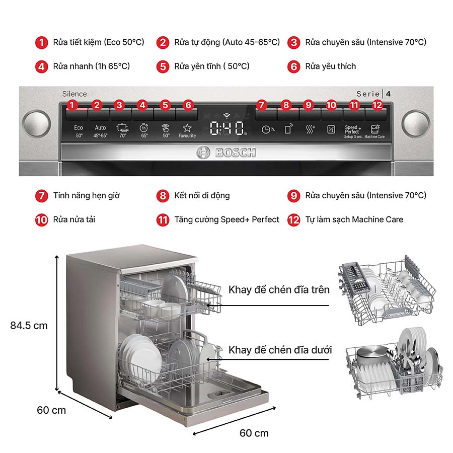 Máy rửa bát độc lập Bosch SMS4HTI03E