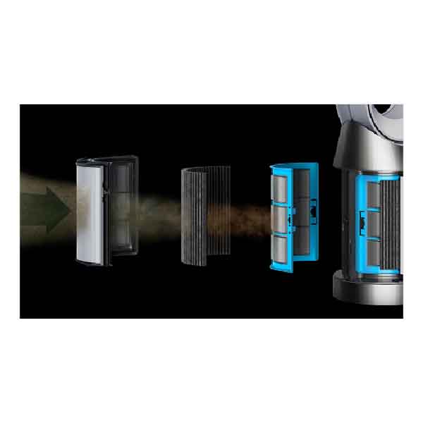 Quạt lọc không khí Dyson Purifier Cool Formaldehyde TP09