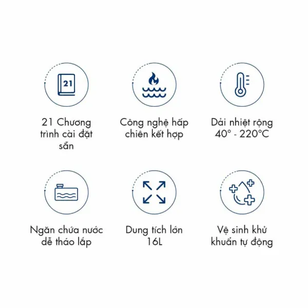 Nồi chiên hơi nước Dingo DSF16