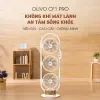 Quạt Tuần Hoàn Không Khí OLIVO CF1 PRO