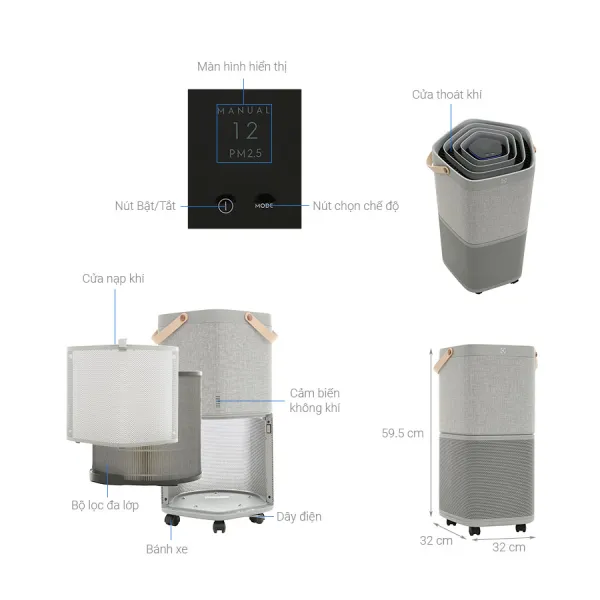 Máy lọc không khí Electrolux PA91-406GY