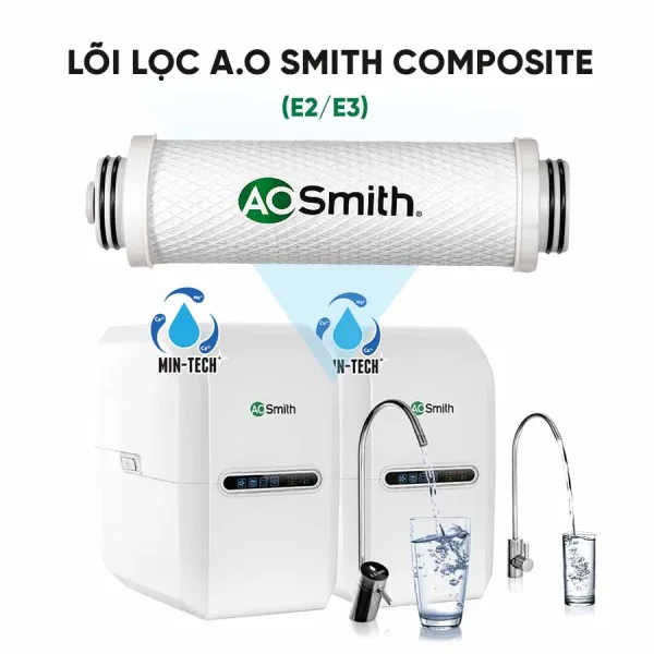 Lõi lọc A.O Smith RO – Side Stream (E2/E3)
