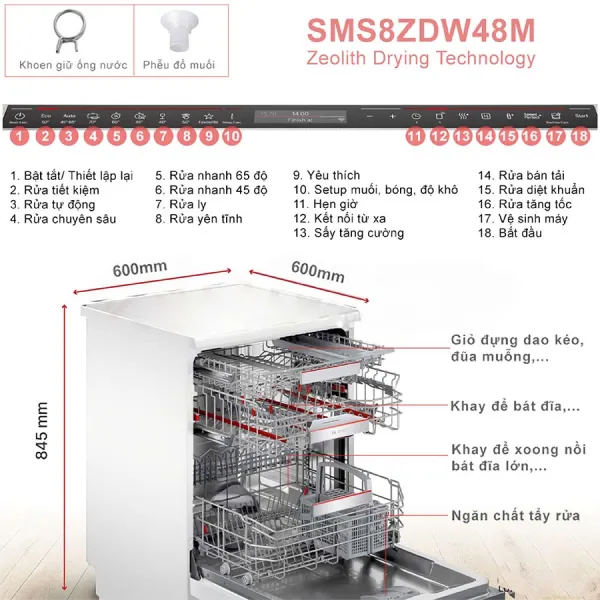 Máy rửa bát Bosch SMS8ZDW48M