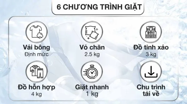 Tháp giặt sấy LG Inverter WT1410NHB