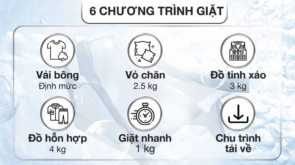 Tháp giặt sấy LG Inverter WT1410NHB