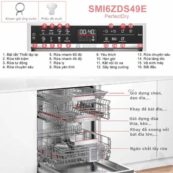Máy rửa bát Bosch SMI6ZDS49E