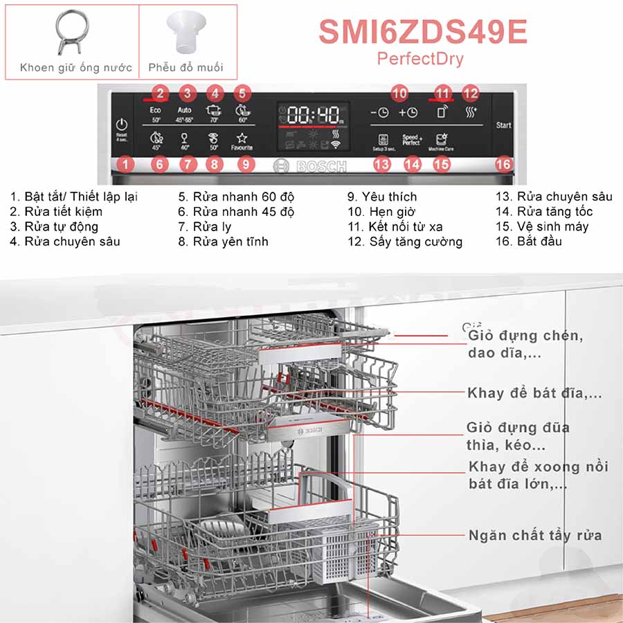 Máy rửa bát Bosch SMI6ZDS49E