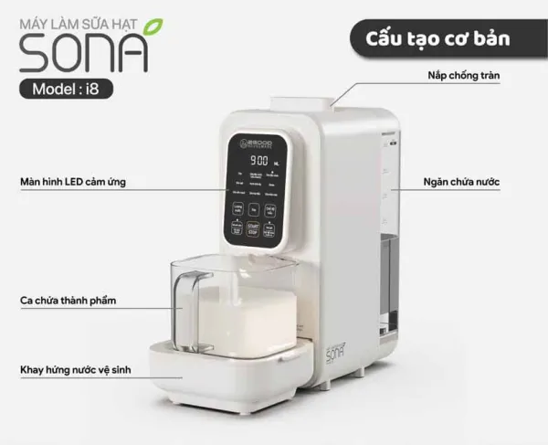 Máy làm sữa hạt đa năng 2Good Sona i8