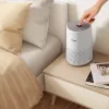 Máy lọc không khí Philips AC0650/10