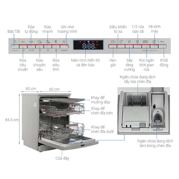 Máy rửa chén độc lập Bosch SMS6ECI11E