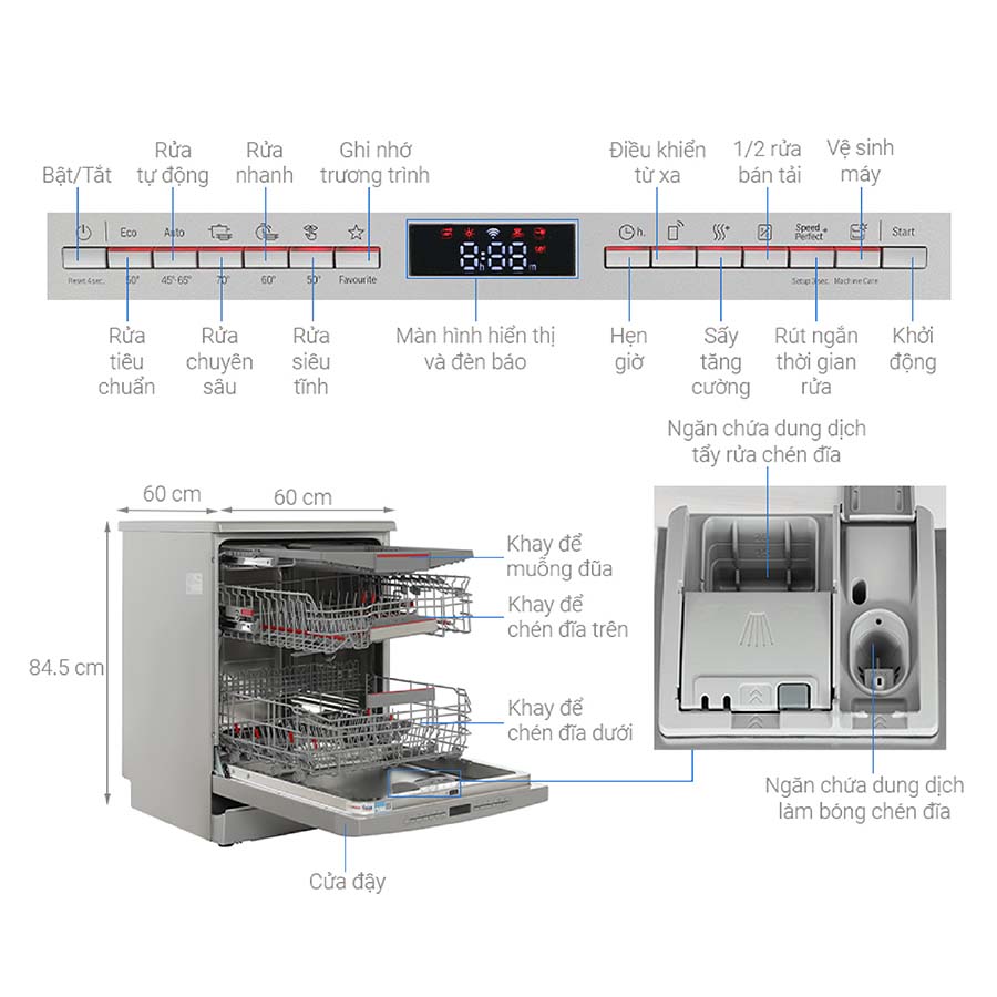 Máy rửa chén độc lập Bosch SMS6ECI11E
