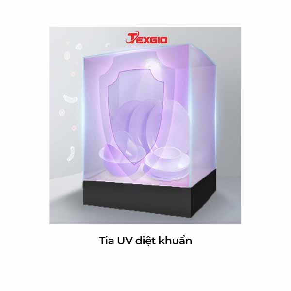 Máy rửa bát Texgio 13 bộ TG21H775S