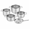 Bộ nồi FISSLER Pure Collection 5 món vung kính kèm chảo thép 24cm