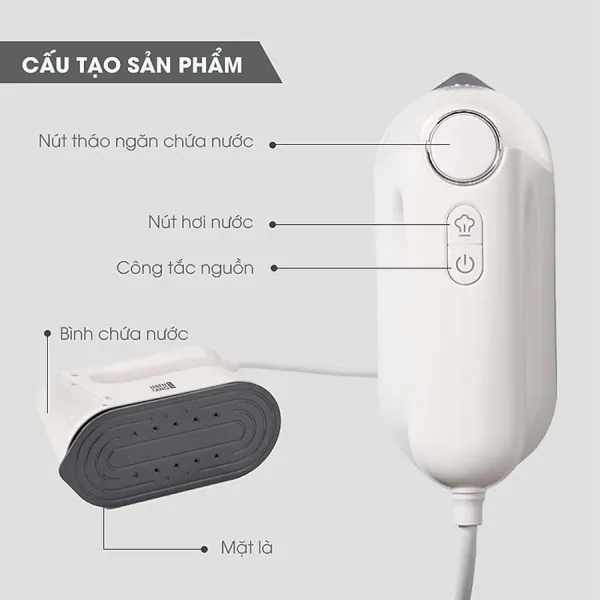 Bàn là hơi nước Lebenlang LBL5287