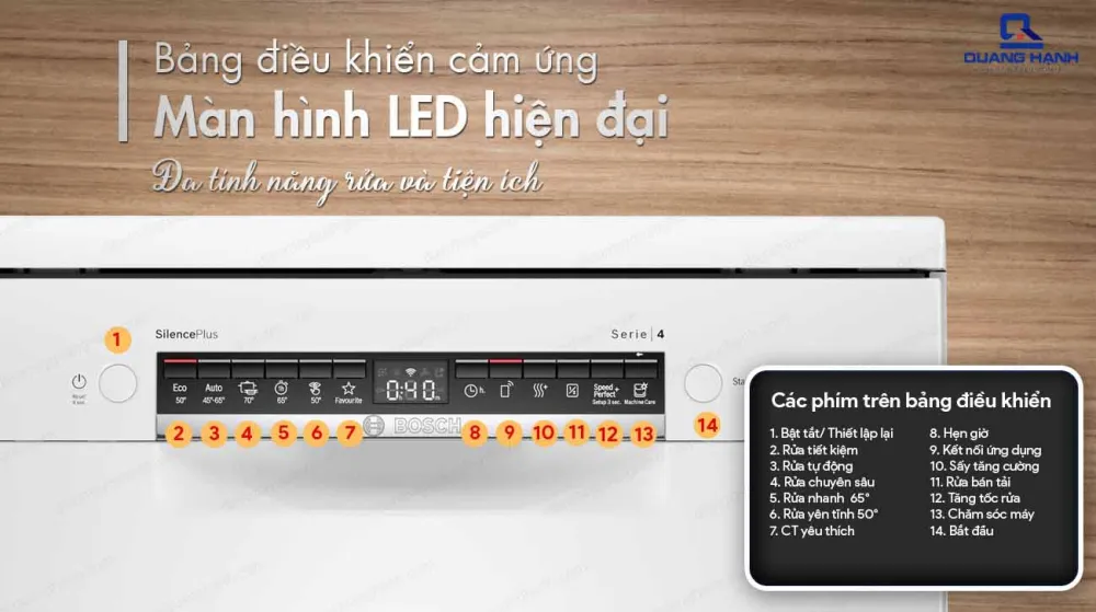 Máy Rửa Bát Bosch SMS4HAW48E