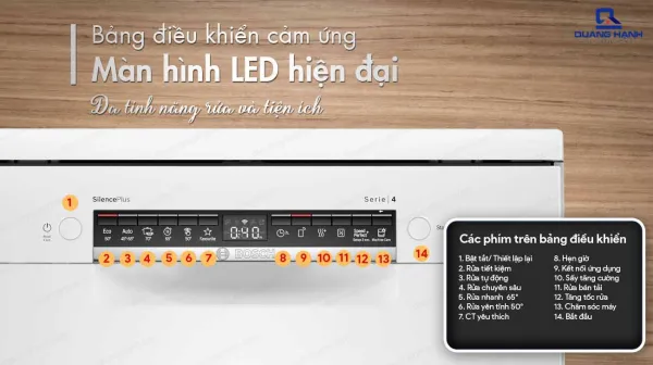 Máy rửa bát Bosch SMS4HAW48E