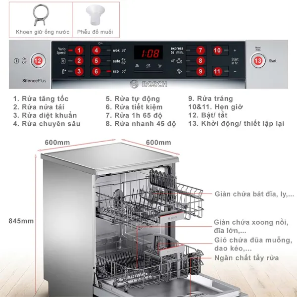 Máy rửa bát Bosch SMS46GI01P