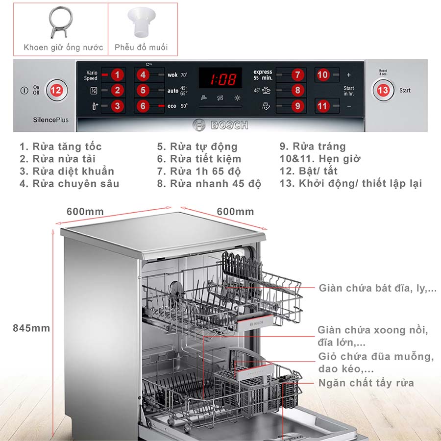 Máy rửa bát Bosch SMS46GI01P