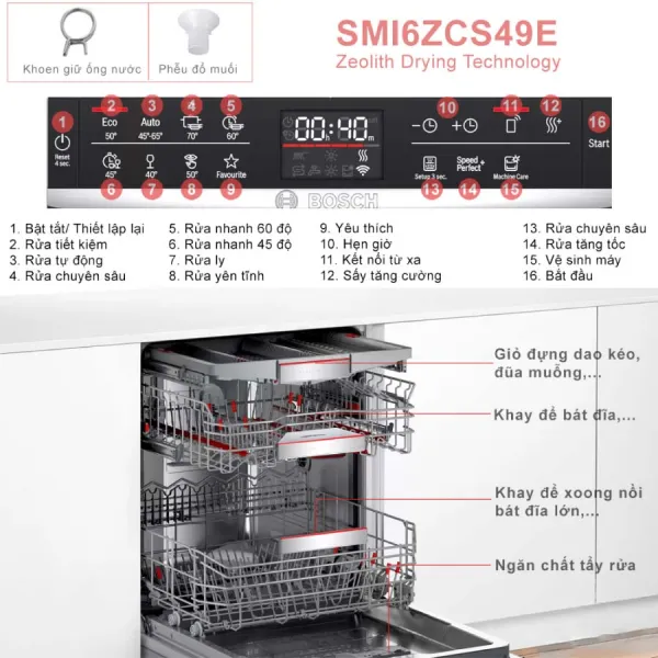Máy rửa bát Bosch SMI6ZCS49E