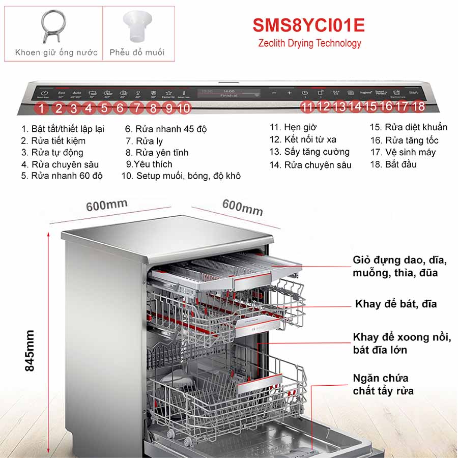 Máy rửa chén độc lập Bosch SMS8YCI01E