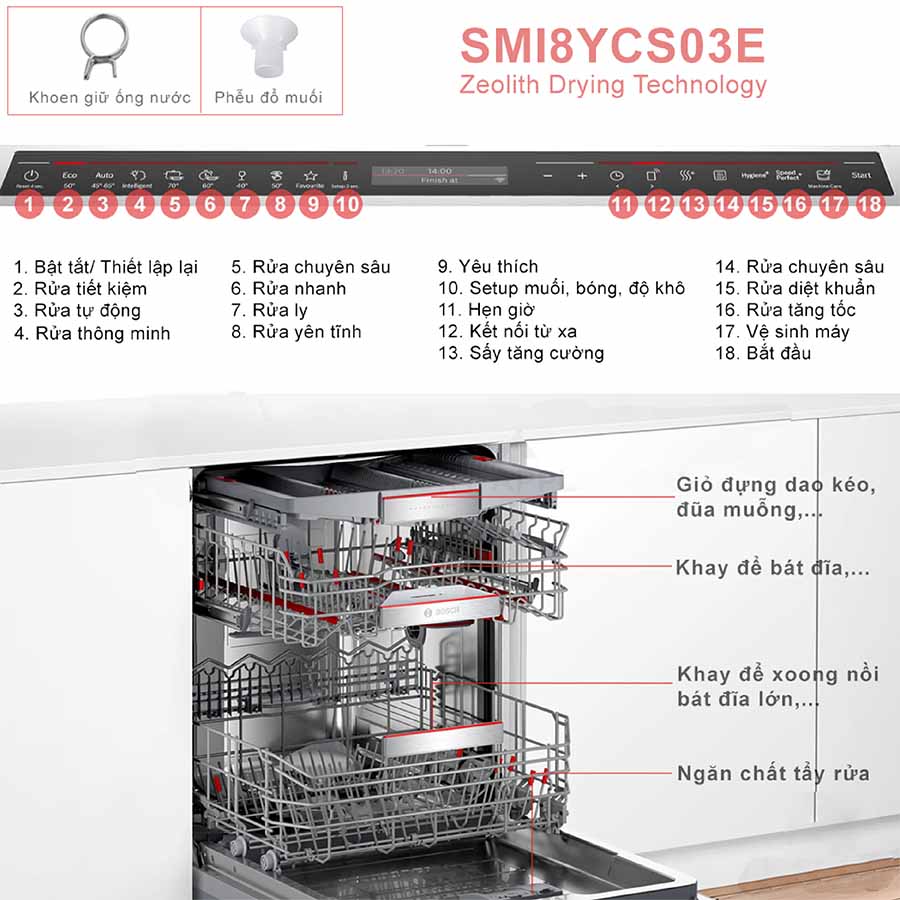 Máy rửa bát Bosch SMI8YCS03E