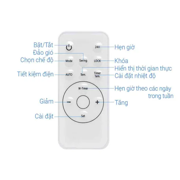 Máy sưởi điều hòa Ceramic Mutosi MCH-2000