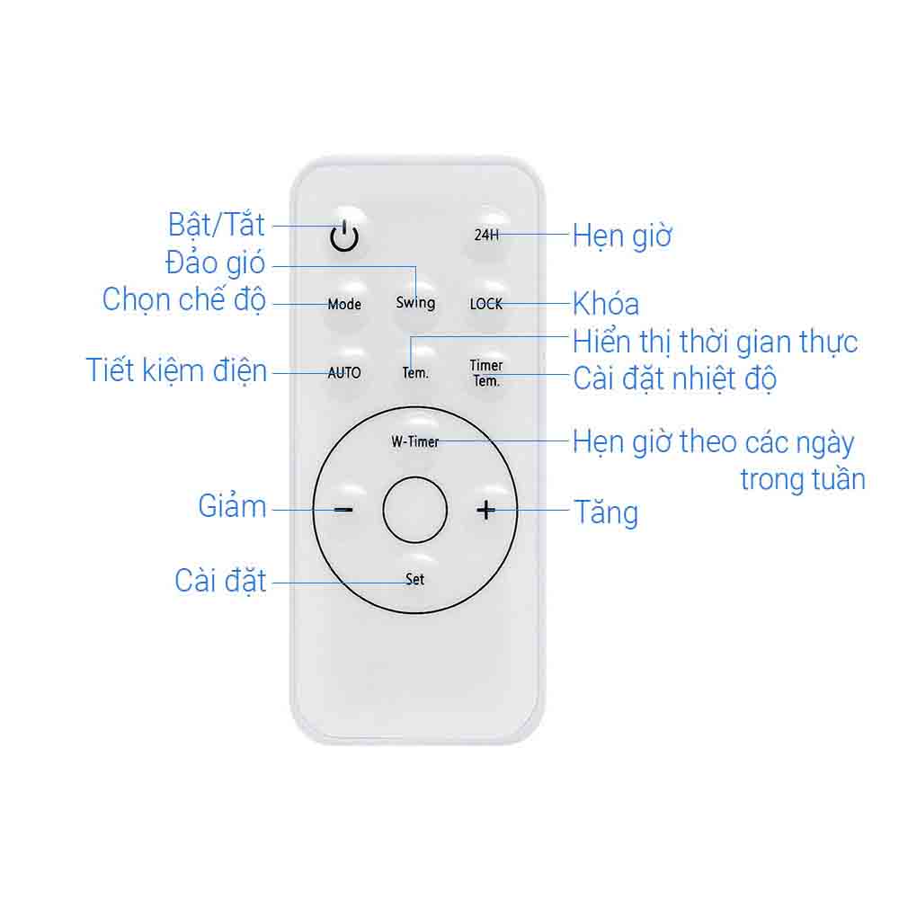 Máy sưởi điều hòa Ceramic Mutosi MCH-2000