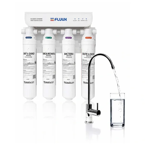 Máy lọc nước ChungHo Fluxx U1 Undersink