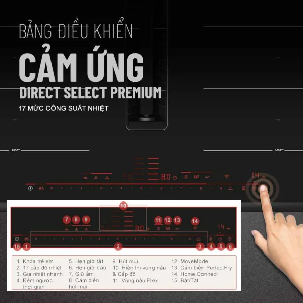 Bếp từ  4 vùng nấu Bosch PXX875D67E serie 8