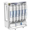 Máy lọc nước RO để gầm Hòa Phát HPU456 10 lõi